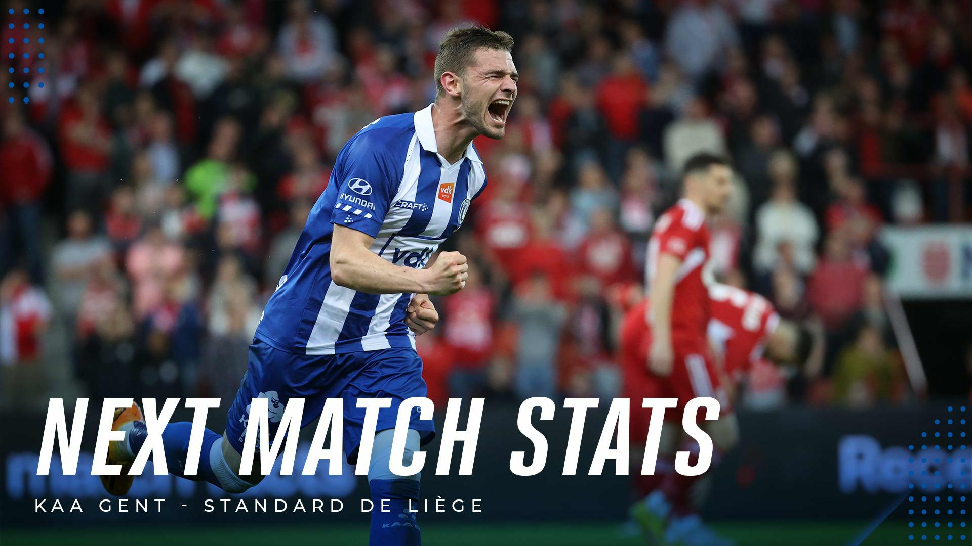 š Next Match Stats: KAA Gent - Standard